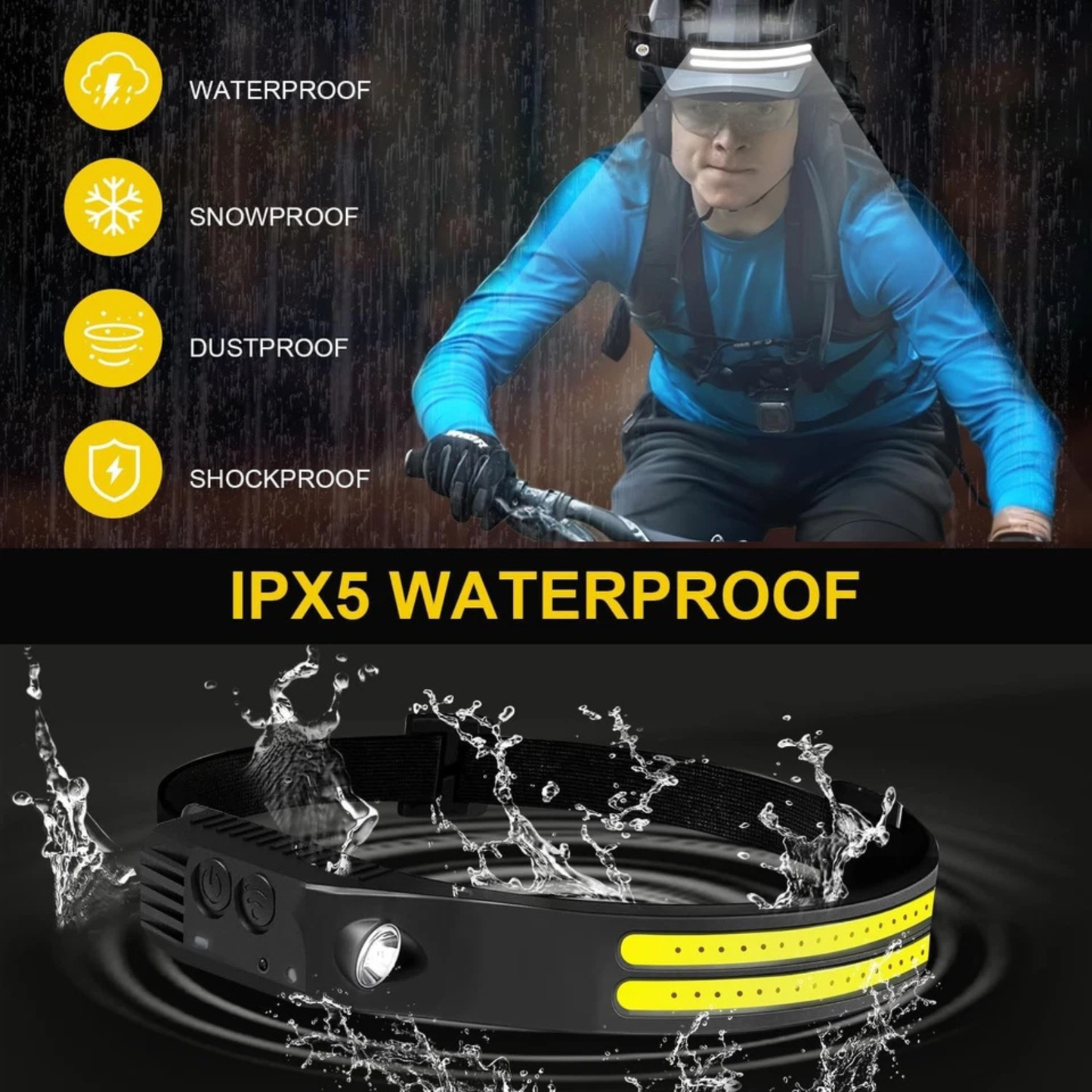 2 Pack LED Super Bright Head Torch | Powerful COB Headlamp, USB Rechargeable, Waterproof