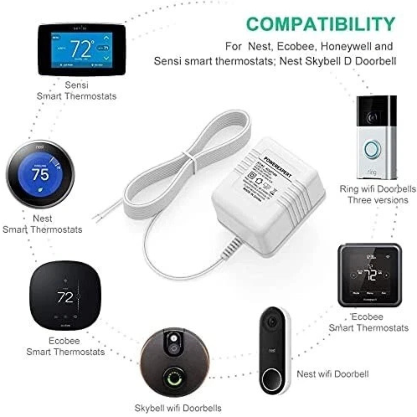 24V 500mA AC Doorbell Transformer Power Adapter – Compatible with Ring (UK)