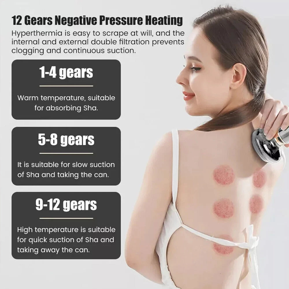 Electric Cupping Therapy Set Suction Cup Body Anti-Cellulite Scraping Massage